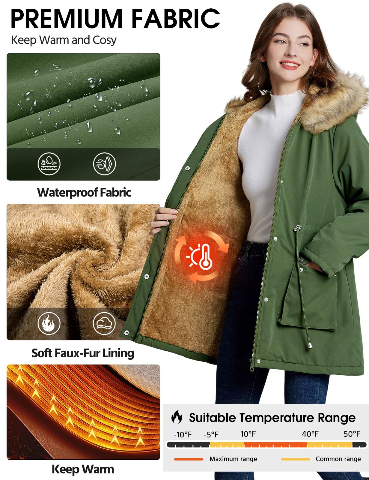 Lonya Manteau Femme Hiver Parka - Veste Polaire Imperméables Manteau à Capuche Zippé Chaud Blouson Doublure en Peluche Fausse Fourrure Parka Jacket Hooded Outercoat avec Poches
