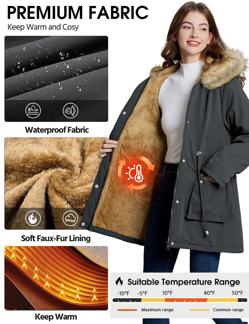 Lonya Manteau Femme Hiver Parka - Veste Polaire Imperméables Manteau à Capuche Zippé Chaud Blouson Doublure en Peluche Fausse Fourrure Parka Jacket Hooded Outercoat avec Poches