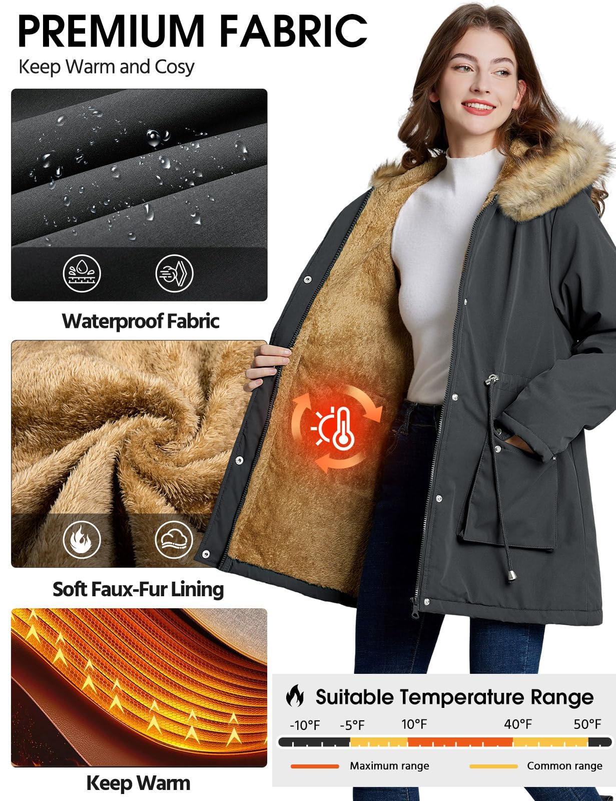 Lonya Manteau Femme Hiver Parka - Veste Polaire Imperméables Manteau à Capuche Zippé Chaud Blouson Doublure en Peluche Fausse Fourrure Parka Jacket Hooded Outercoat avec Poches