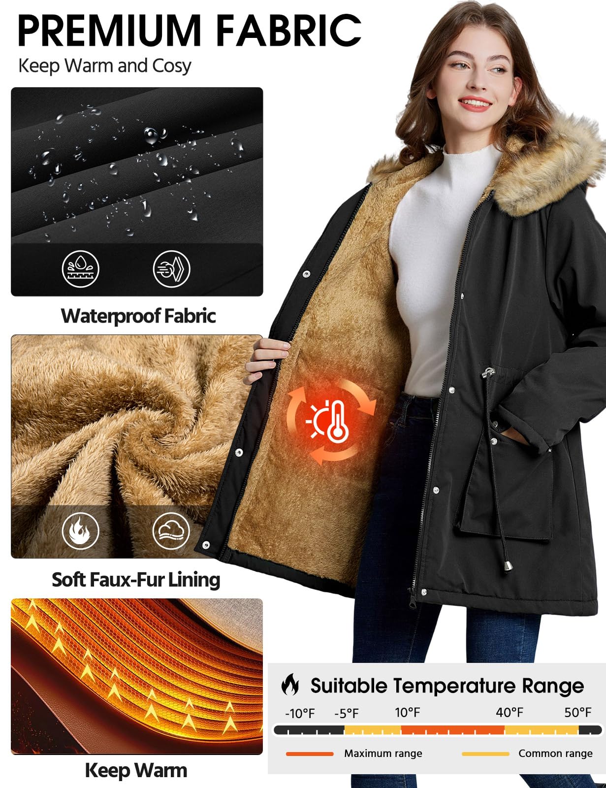 Lonya Manteau Femme Hiver Parka - Veste Polaire Imperméables Manteau à Capuche Zippé Chaud Blouson Doublure en Peluche Fausse Fourrure Parka Jacket Hooded Outercoat avec Poches