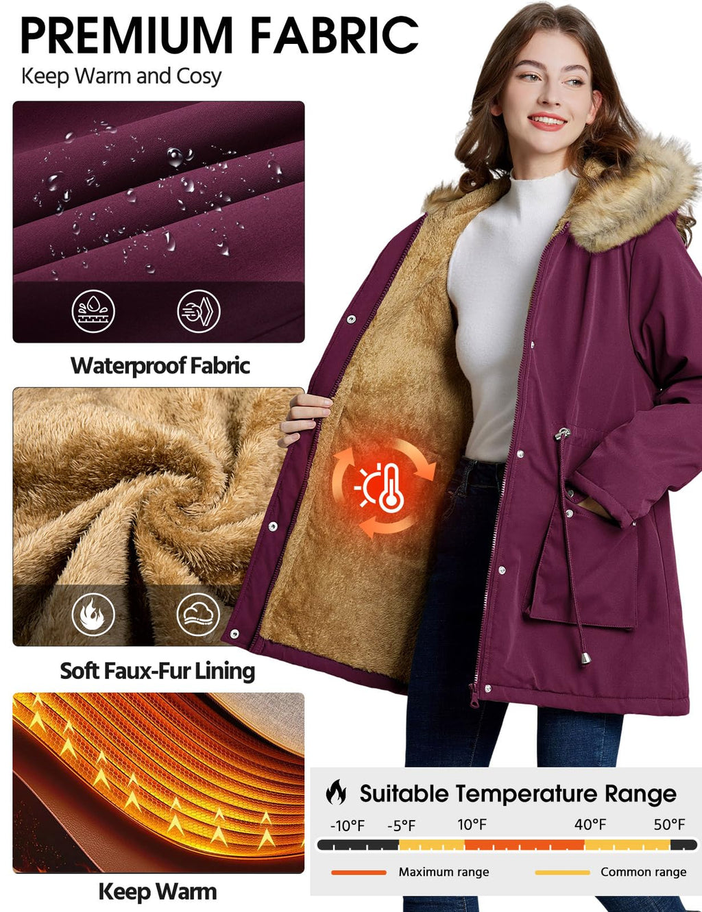 Lonya Manteau Femme Hiver Parka - Veste Polaire Imperméables Manteau à Capuche Zippé Chaud Blouson Doublure en Peluche Fausse Fourrure Parka Jacket Hooded Outercoat avec Poches