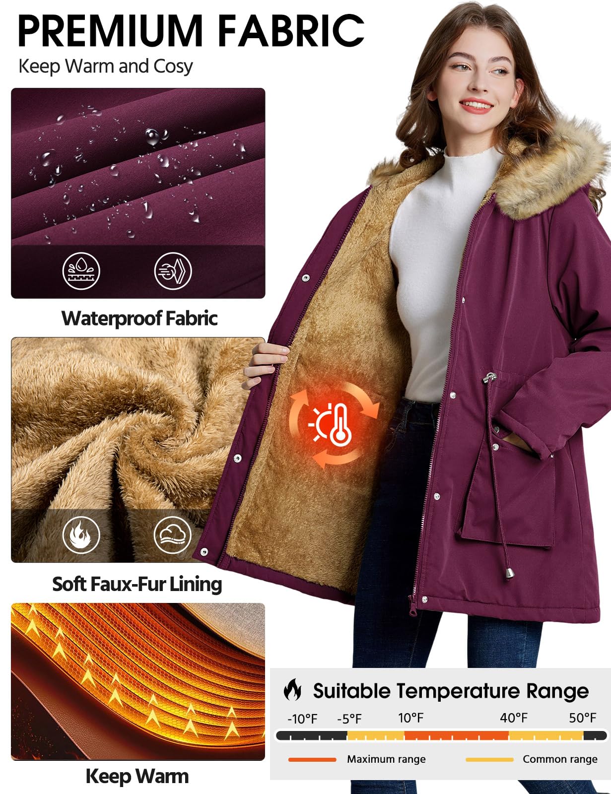 Lonya Manteau Femme Hiver Parka - Veste Polaire Imperméables Manteau à Capuche Zippé Chaud Blouson Doublure en Peluche Fausse Fourrure Parka Jacket Hooded Outercoat avec Poches